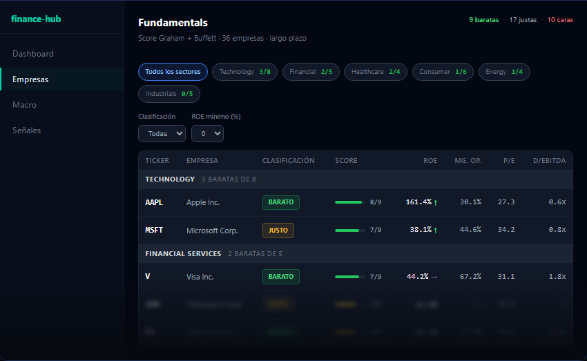 Finance Hub — Investment Research Platform